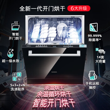 大家看西门子636pro和xb33哪个好？要怎么区别入手哪个？ 观点 第3张