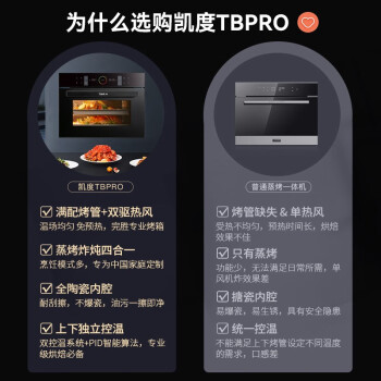 大家知凯度tbpro和grpro哪个好呢?到手感觉区别大吗? 观点 第3张-本站 大家知凯度tbpro和grpro哪个好呢?到手感觉区别大吗? 观点 第3张