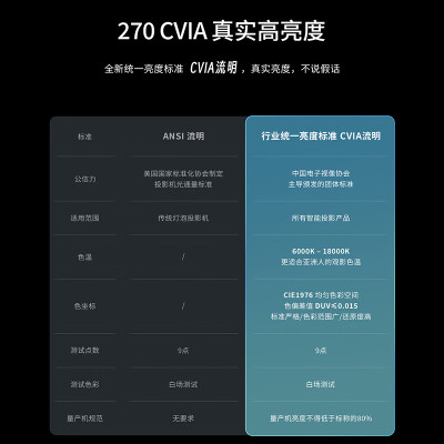 评测联想小新100s和rtaka的区别如何？选择入手哪个好呢？ 观点 第3张