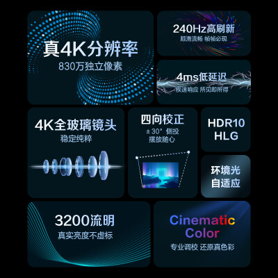 搞明白明基tk700和爱普生tw7000的区别大不大？选择哪个好人更多？ 观点 第2张