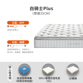 使用区别喜临门白骑士plus和飞跃2.0哪个好?怎么样选择区别如何? 观点 第3张-本站 使用区别喜临门白骑士plus和飞跃2.0哪个好?怎么样选择区别如何? 观点 第3张