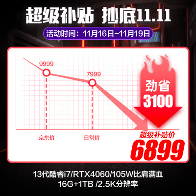 必看微星星影15和联想拯救者R9000P哪个好？优缺点区别大不大？ 观点 第2张