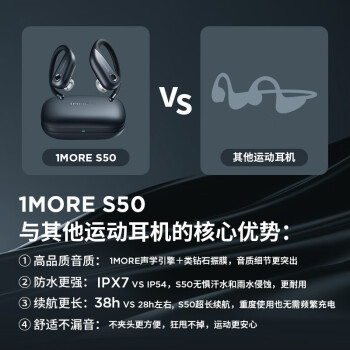 评测说万魔S50和飞利浦6708哪个好一点?使用感受区别大吗? 观点 第3张-本站 评测说万魔S50和飞利浦6708哪个好一点?使用感受区别大吗? 观点 第3张