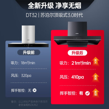 达人评苏泊尔dt32和mt33区别？说说选择哪个好些呀？ 观点 第3张