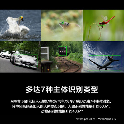 如何知索尼a7rm5和佳能r5哪个好？如何选择区别大吗？ 观点 第3张