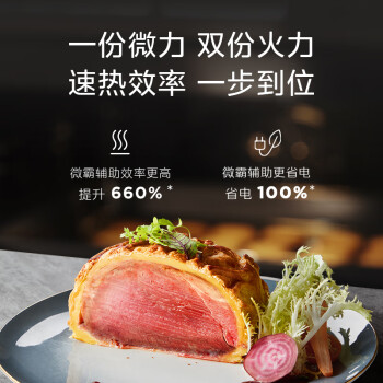 想一下美的微霸r6和bg50f5w哪个好?入手比较区别大吗? 观点 第3张-本站 想一下美的微霸r6和bg50f5w哪个好?入手比较区别大吗? 观点 第3张