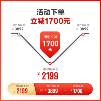 吐槽秒新k3和追觅h12的区别大吗?大家说说选择哪个好? 观点 第3张-本站 吐槽秒新k3和追觅h12的区别大吗?大家说说选择哪个好? 观点 第3张