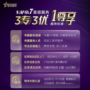 看一下卡萨帝h20洗碗机和方太WK01哪个好?对比都有些什么区别? 观点 第2张-本站 看一下卡萨帝h20洗碗机和方太WK01哪个好?对比都有些什么区别? 观点 第2张