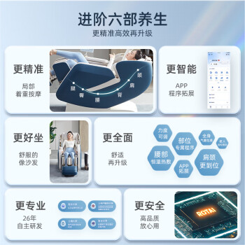 看一下荣泰a51和a52的区别?选择哪个好人更多? 观点 第3张-本站 看一下荣泰a51和a52的区别?选择哪个好人更多? 观点 第3张