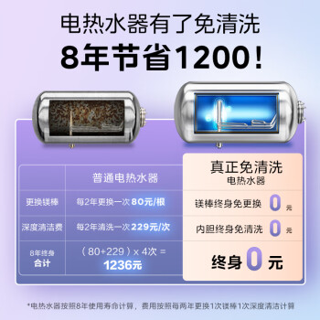 分析下美的je8和海尔MG7哪个好？到手感觉区别大吗？ 观点 第3张