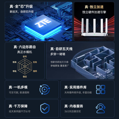 说一说中兴巡天ax3000pro+和锐捷x32pro哪个好?区别真的很大吗? 观点 第3张-本站 说一说中兴巡天ax3000pro+和锐捷x32pro哪个好?区别真的很大吗? 观点 第3张