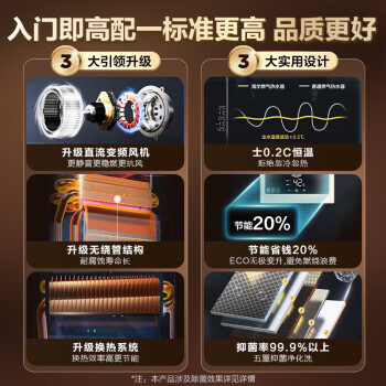 看一下海尔燃气热水器uts和lvs什么区别？你选择的是哪个好点？ 观点 第3张