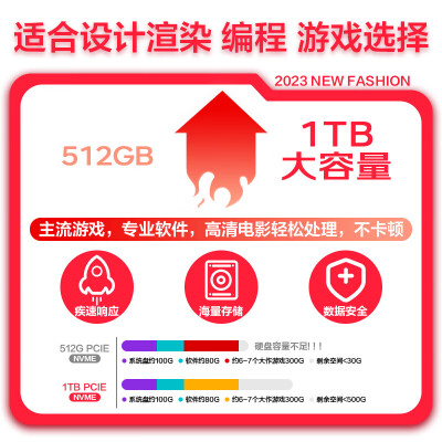 来聊下微星星影15和15air的区别有哪些?入手哪个好怎么选择? 观点 第3张-本站 来聊下微星星影15和15air的区别有哪些?入手哪个好怎么选择? 观点 第3张