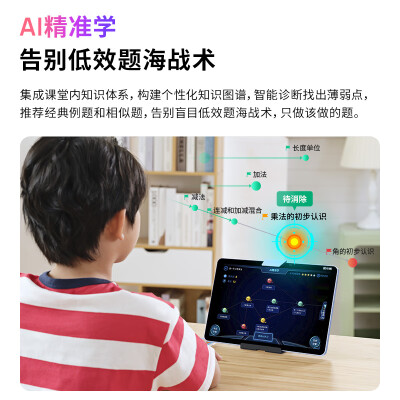 吐槽对比读书郎C6和C13的区别?性价比哪个好更高? 观点 第3张-本站 吐槽对比读书郎C6和C13的区别?性价比哪个好更高? 观点 第3张