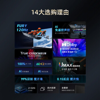 大家说长虹65d6和65d7r哪个好？如何区别怎么选择？ 观点 第3张