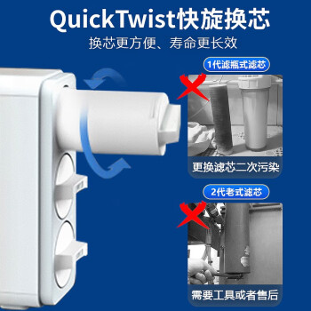 大家评飞利浦aut1209,1210区别?大家觉得选择哪个好? 观点 第3张-本站 大家评飞利浦aut1209,1210区别?大家觉得选择哪个好? 观点 第3张