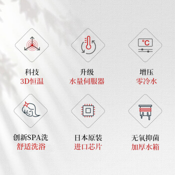 特纠结东芝TS5和林内R32F热水器哪个好?入手使用区别大吗? 观点 第3张-本站 特纠结东芝TS5和林内R32F热水器哪个好?入手使用区别大吗? 观点 第3张