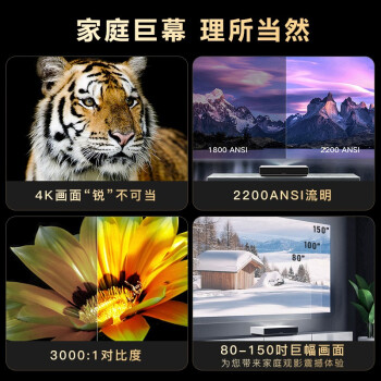 对比峰米cinema2和T1差距哪个好呢？对比都有些什么区别？ 观点 第3张