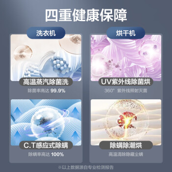 说说美的MGH20VEIY和海尔176哪个更好?有什么区别如何选择? 观点 第2张-本站 说说美的MGH20VEIY和海尔176哪个更好?有什么区别如何选择? 观点 第2张