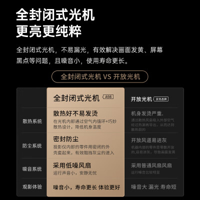 问清楚轰天炮a98pro和A98区别？选择入手哪个好呢？ 观点 第3张