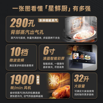 揭秘宜盾普WZ32和大厨620哪款好的区别怎么样?如何做出选择哪个好? 观点 第3张-本站 揭秘宜盾普WZ32和大厨620哪款好的区别怎么样?如何做出选择哪个好? 观点 第3张