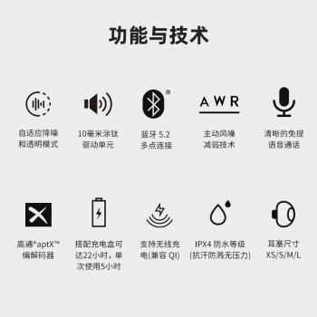 点评下帝瓦雷双子星二代和airpods pro2哪个好?区别很大吗如何选? 观点 第2张-本站 点评下帝瓦雷双子星二代和airpods pro2哪个好?区别很大吗如何选? 观点 第2张