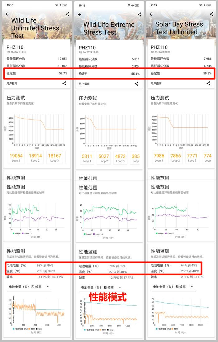 出奇丝滑,OPPO Find X7评测:3999元起的天玑9300+LYT808主摄+3倍潜望长焦