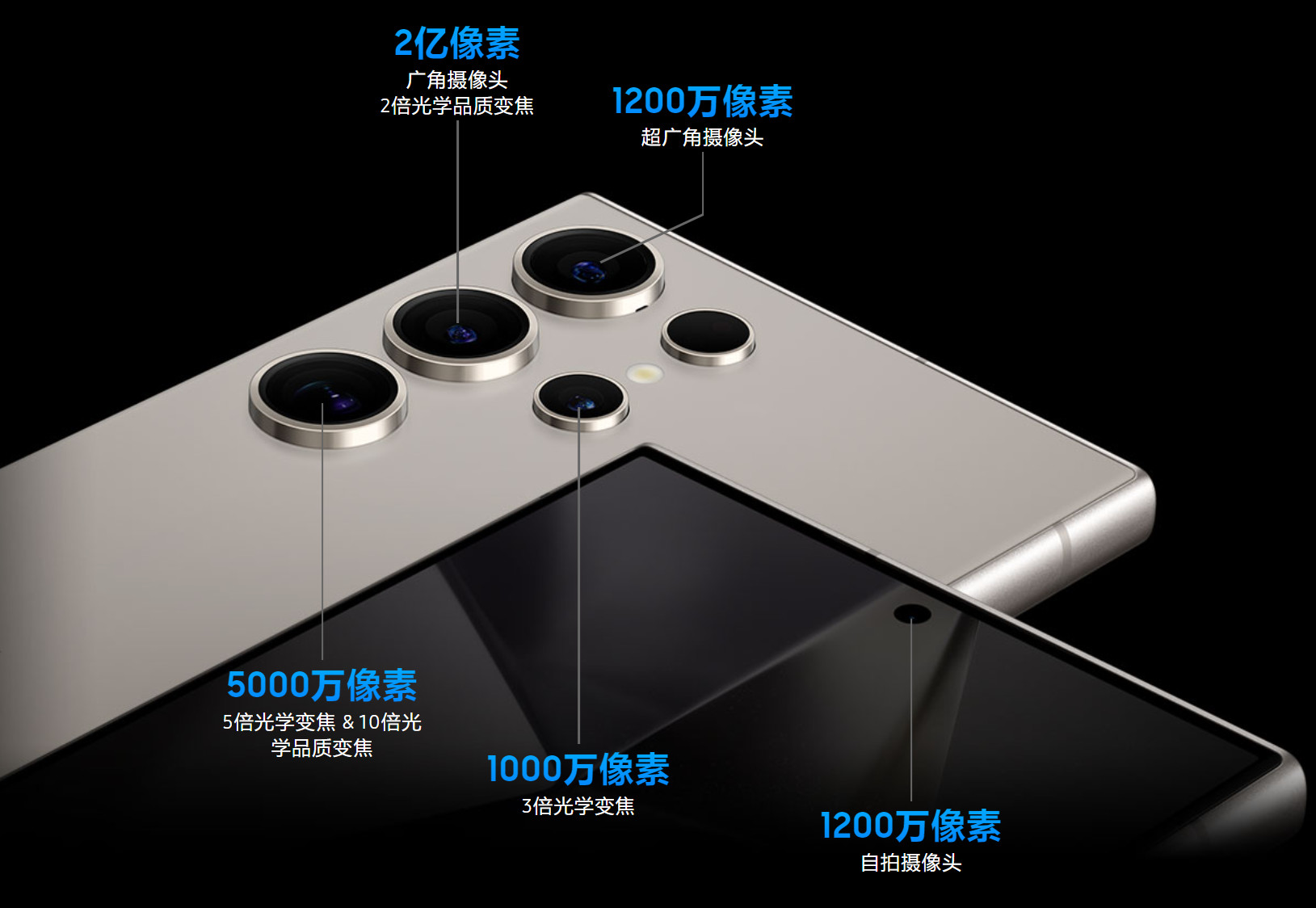 先行者计划5999元起，三星Galaxy S24系列发布：高频版骁龙8 Gen 3+钛合金+AI