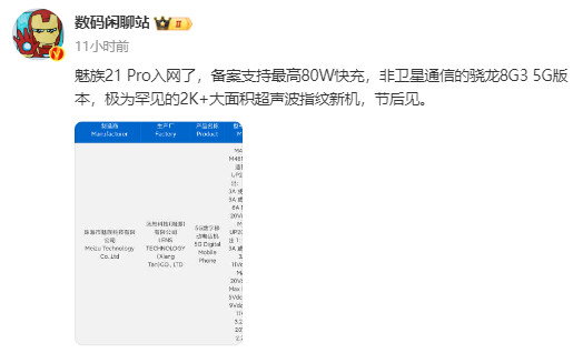 节后发布？魅族21 Pro三证到手：大面积超声波指纹+80W快充|麒麟9000W，华为MatePad Pro 13.2海外上架