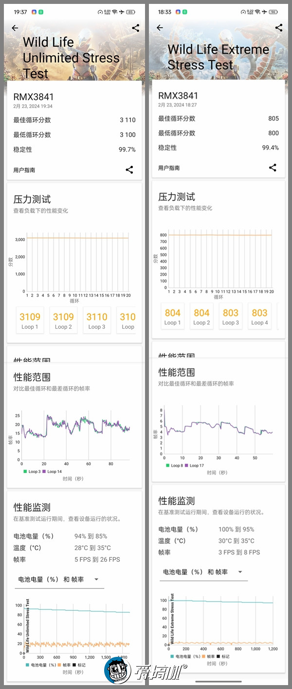 1599元起的“败家子”！真我12 Pro+评测：3倍潜望OV64B+IMX890+骁龙7s Gen 2