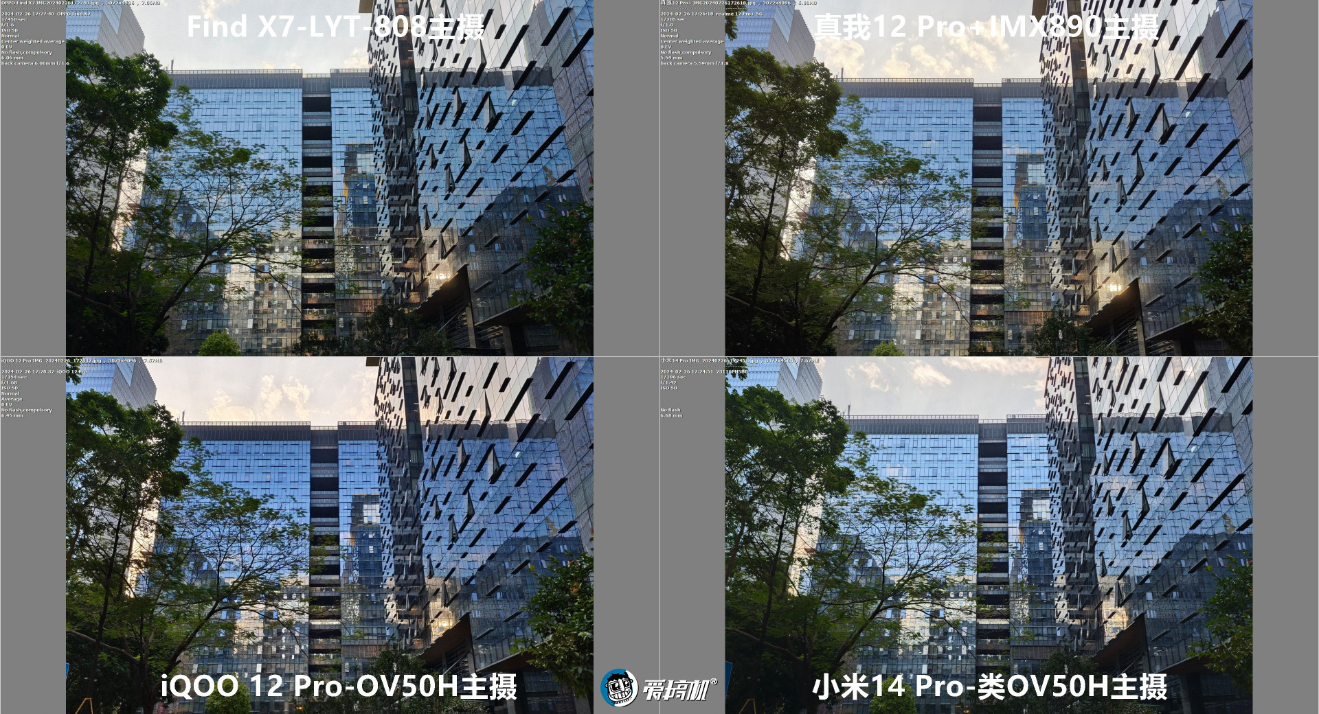 1599元起的“败家子”！真我12 Pro+评测：3倍潜望OV64B+IMX890+骁龙7s Gen 2