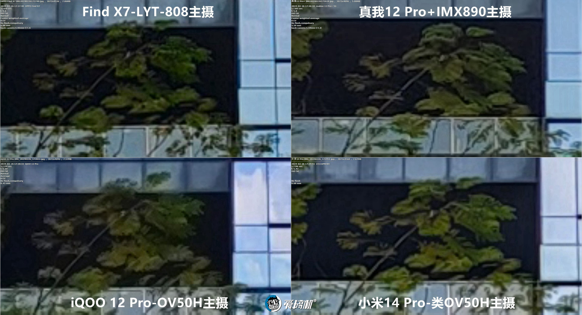 1599元起的“败家子”！真我12 Pro+评测：3倍潜望OV64B+IMX890+骁龙7s Gen 2