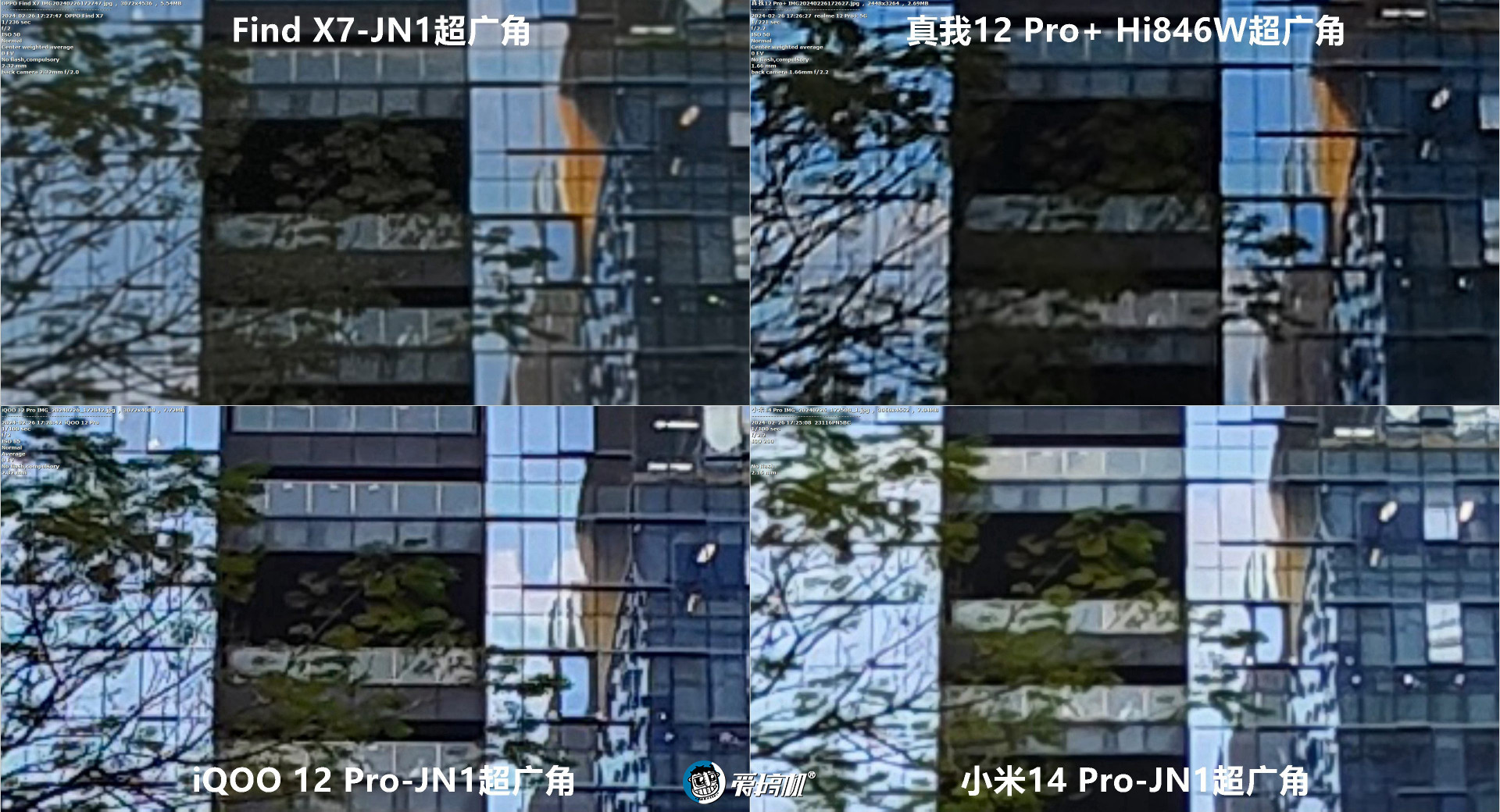 1599元起的“败家子”！真我12 Pro+评测：3倍潜望OV64B+IMX890+骁龙7s Gen 2