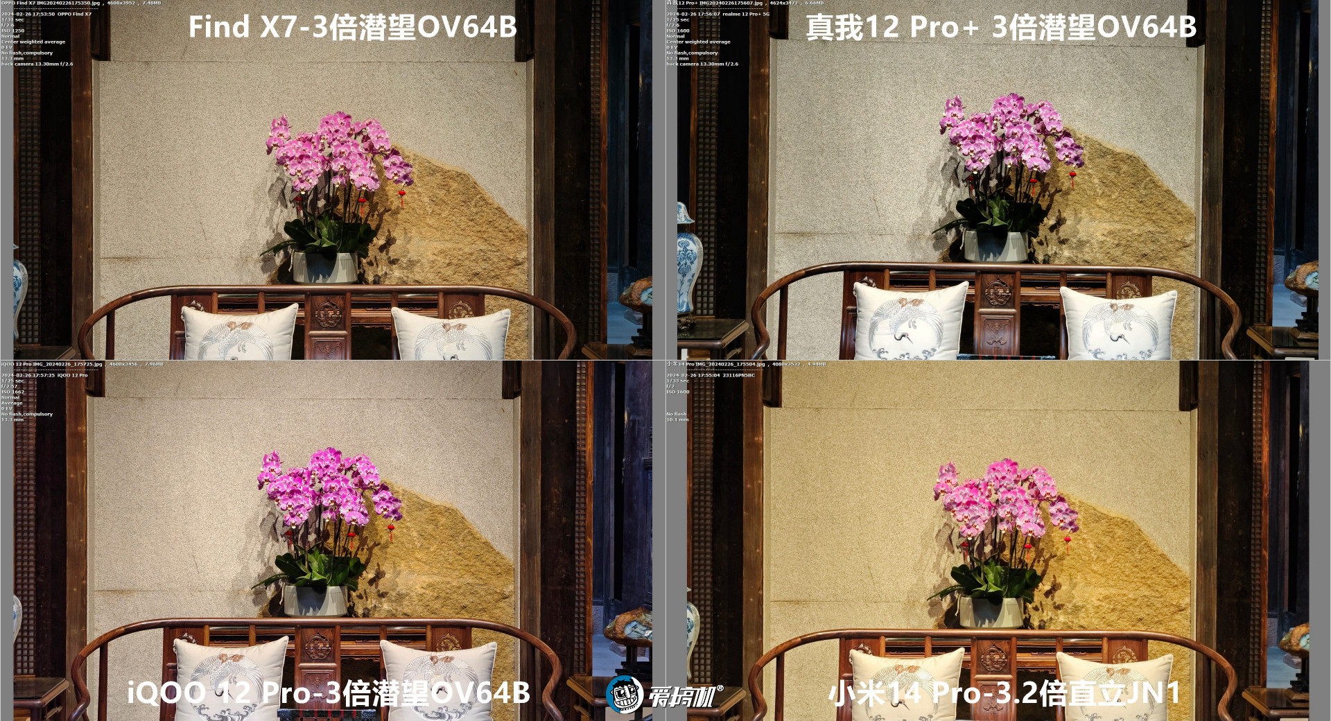 1599元起的“败家子”！真我12 Pro+评测：3倍潜望OV64B+IMX890+骁龙7s Gen 2