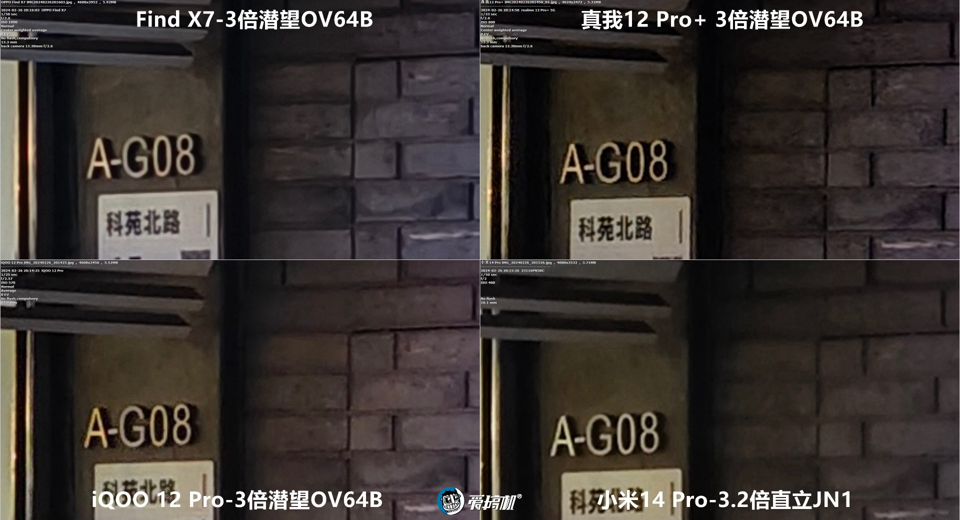 1599元起的“败家子”！真我12 Pro+评测：3倍潜望OV64B+IMX890+骁龙7s Gen 2