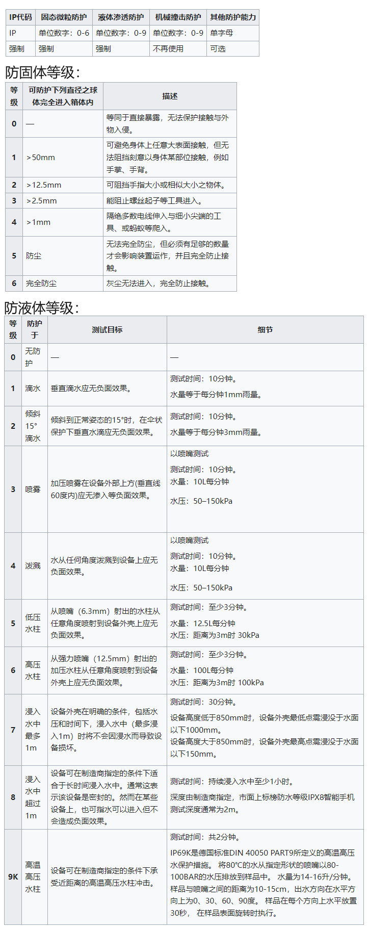 丰俭由人，亲民IP68手机推荐：479元到3760元