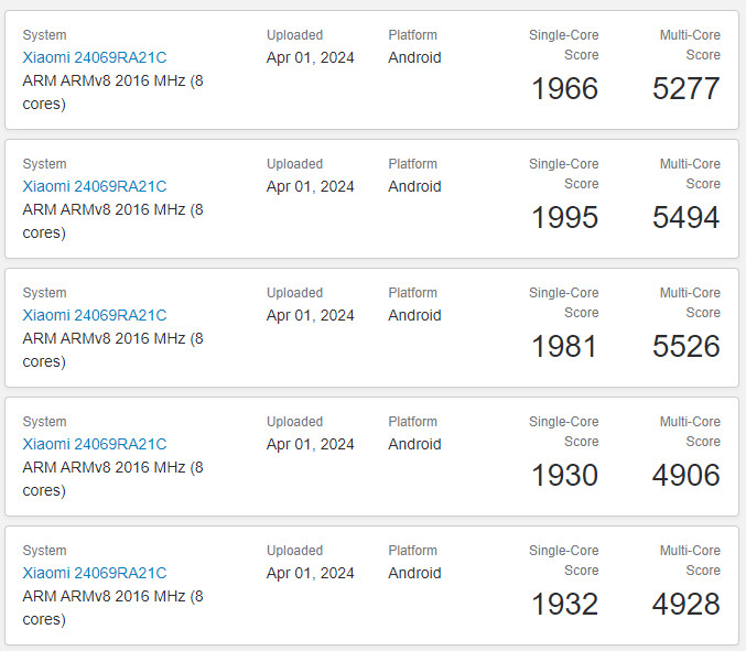 ​【新机汇总】火药味，Redmi Turbo 3跑分出炉、真我GT Neo6 SE正面照、X100 Ultra长焦等若干爆料