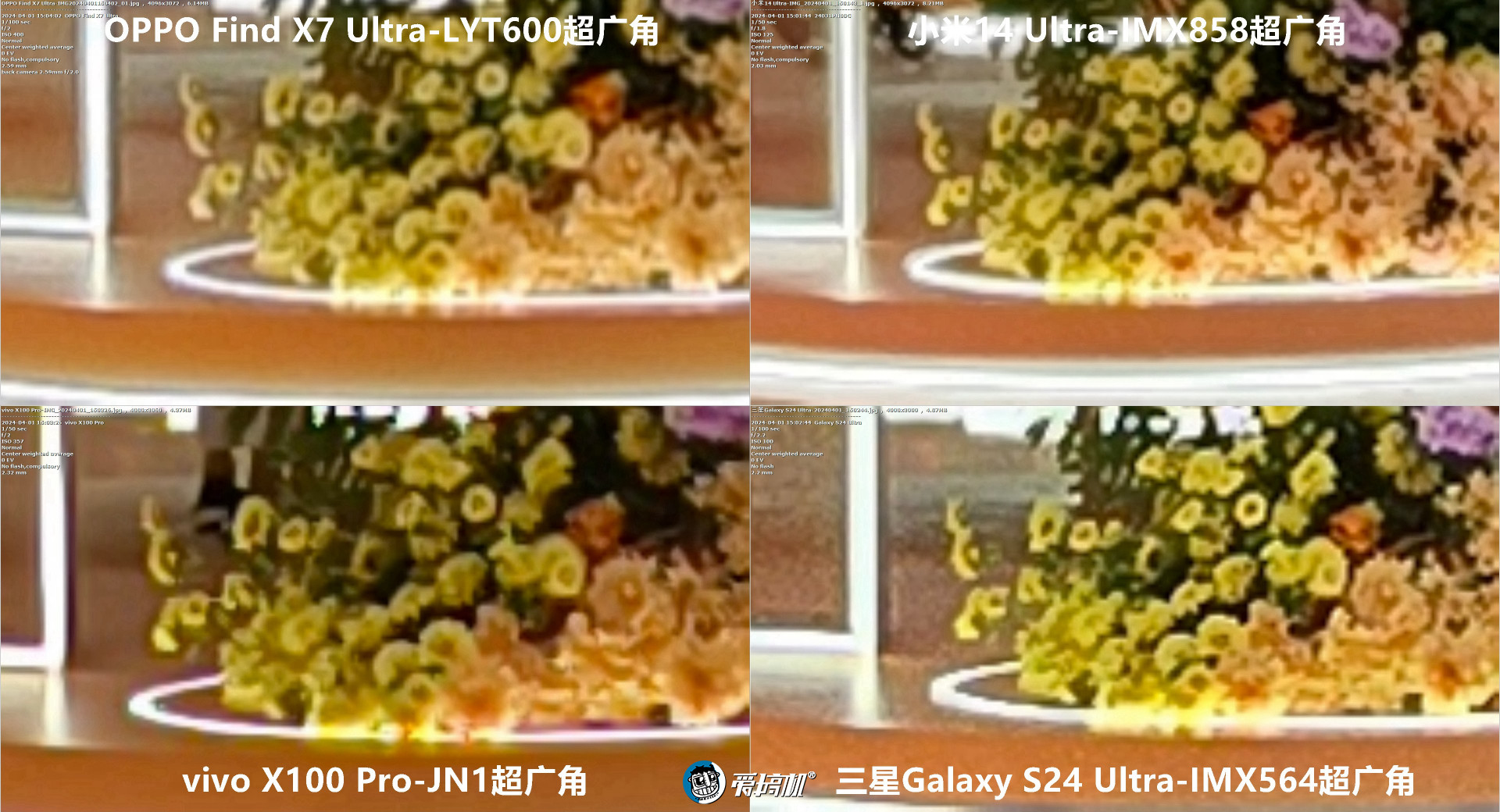 机皇对决,小米14 Ultra、Find X7 Ultra、三星S24 Ultra、vivo X100 Pro拍照对比