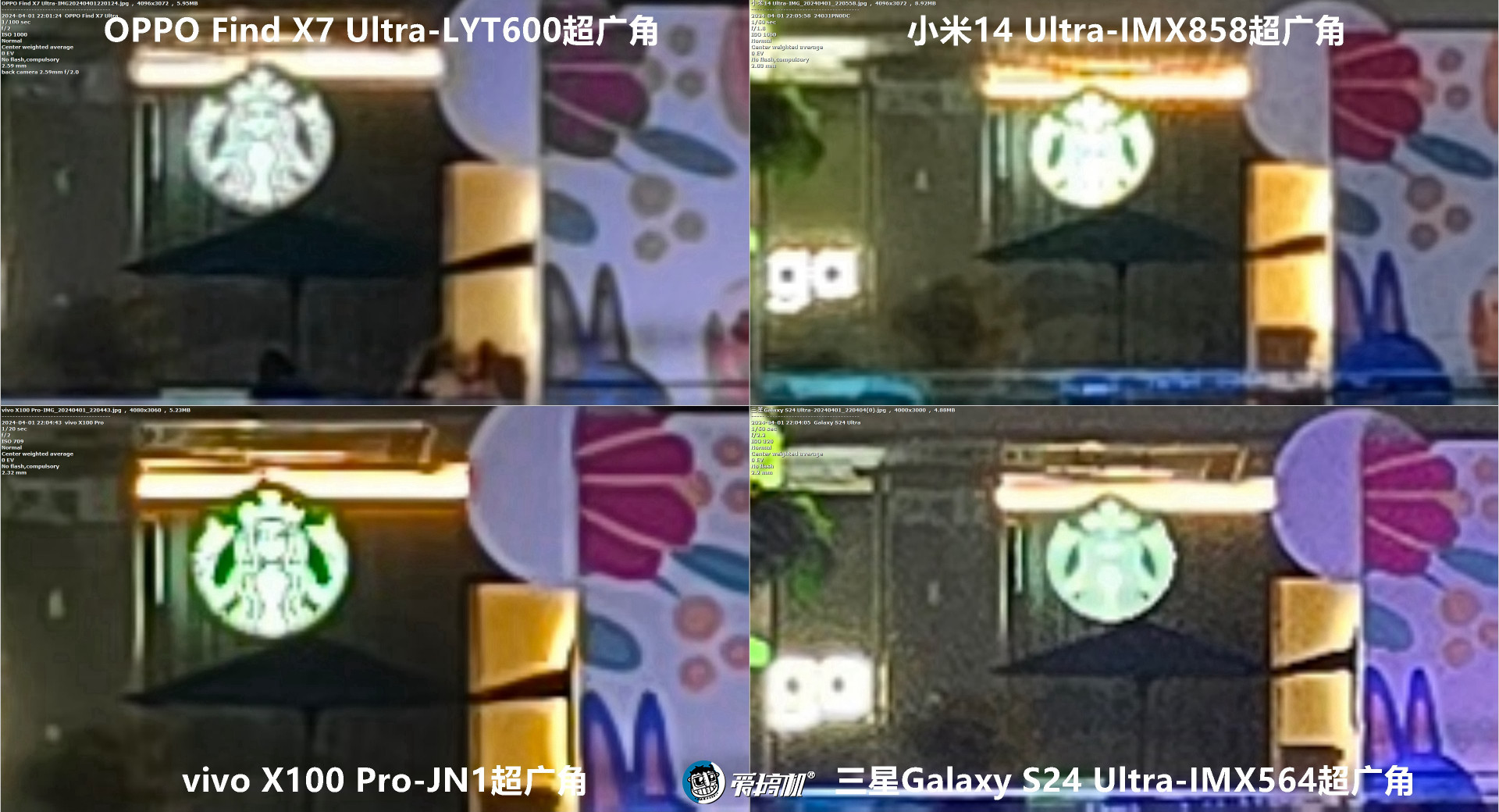 机皇对决,小米14 Ultra、Find X7 Ultra、三星S24 Ultra、vivo X100 Pro拍照对比