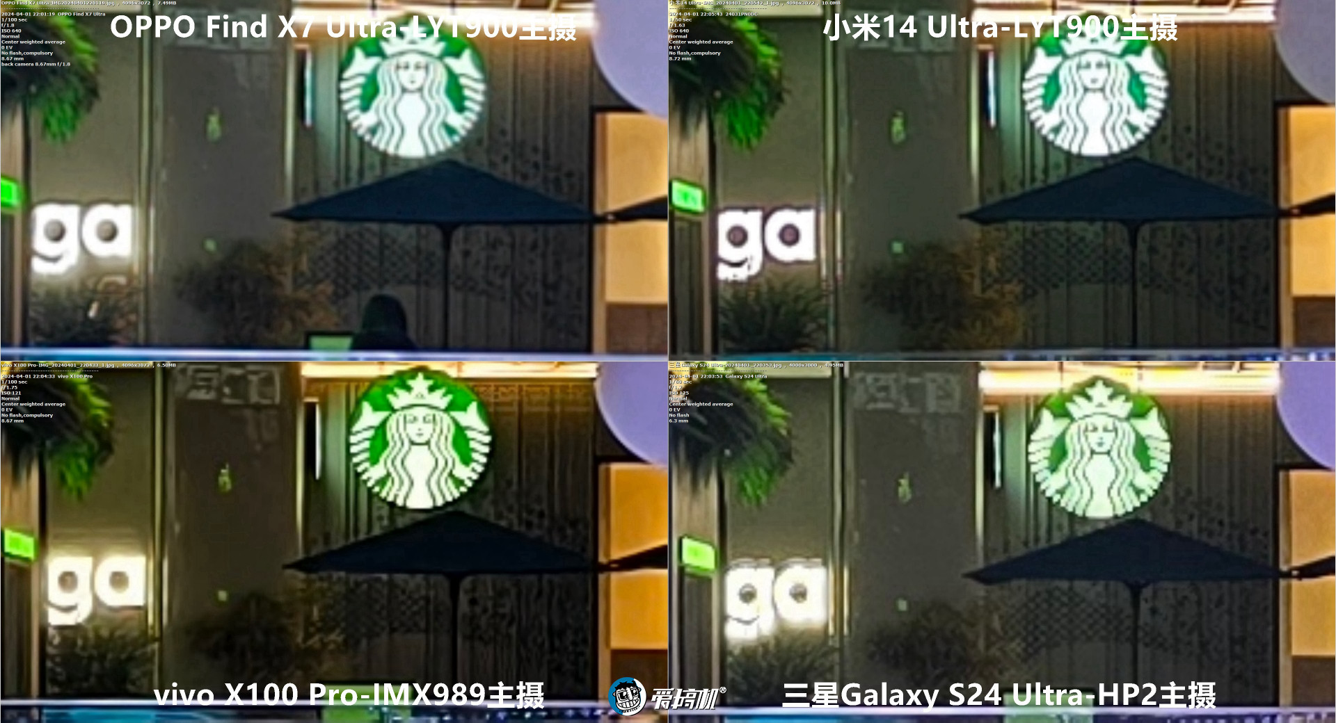 机皇对决,小米14 Ultra、Find X7 Ultra、三星S24 Ultra、vivo X100 Pro拍照对比