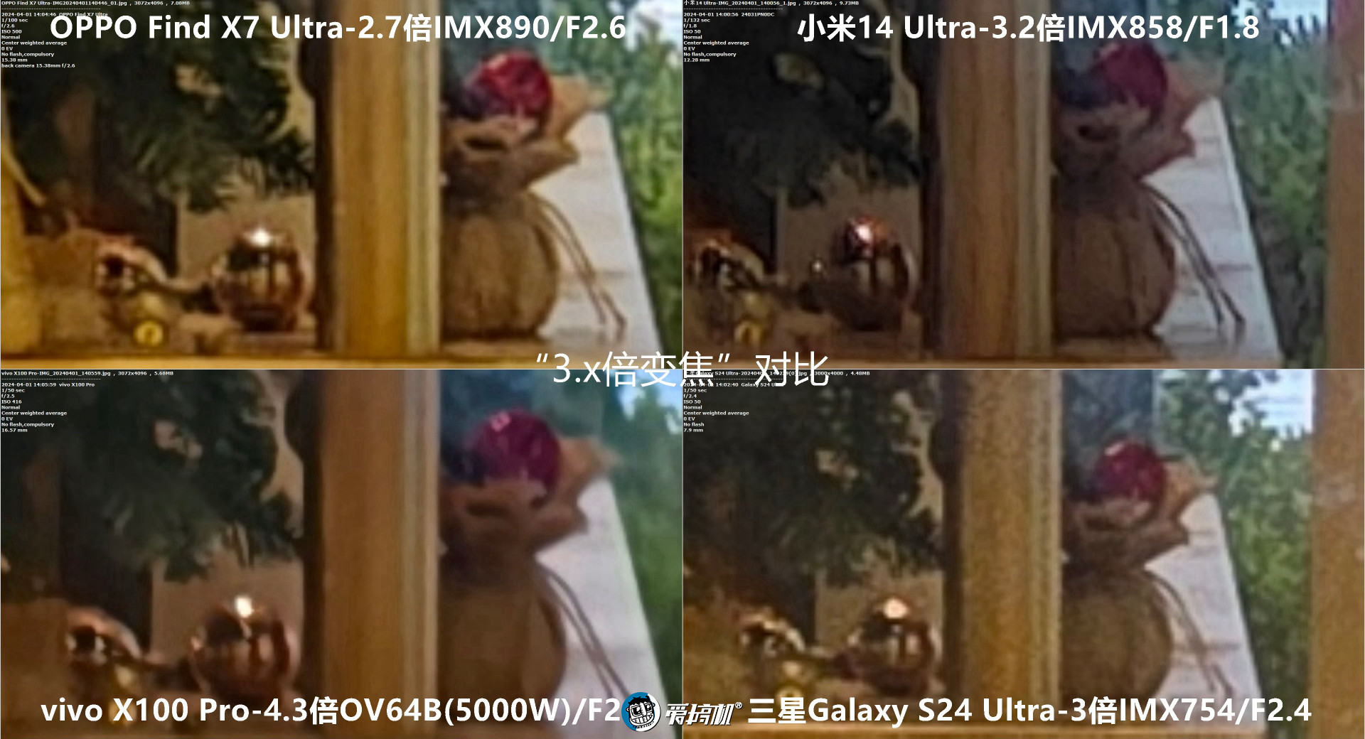 机皇对决,小米14 Ultra、Find X7 Ultra、三星S24 Ultra、vivo X100 Pro拍照对比
