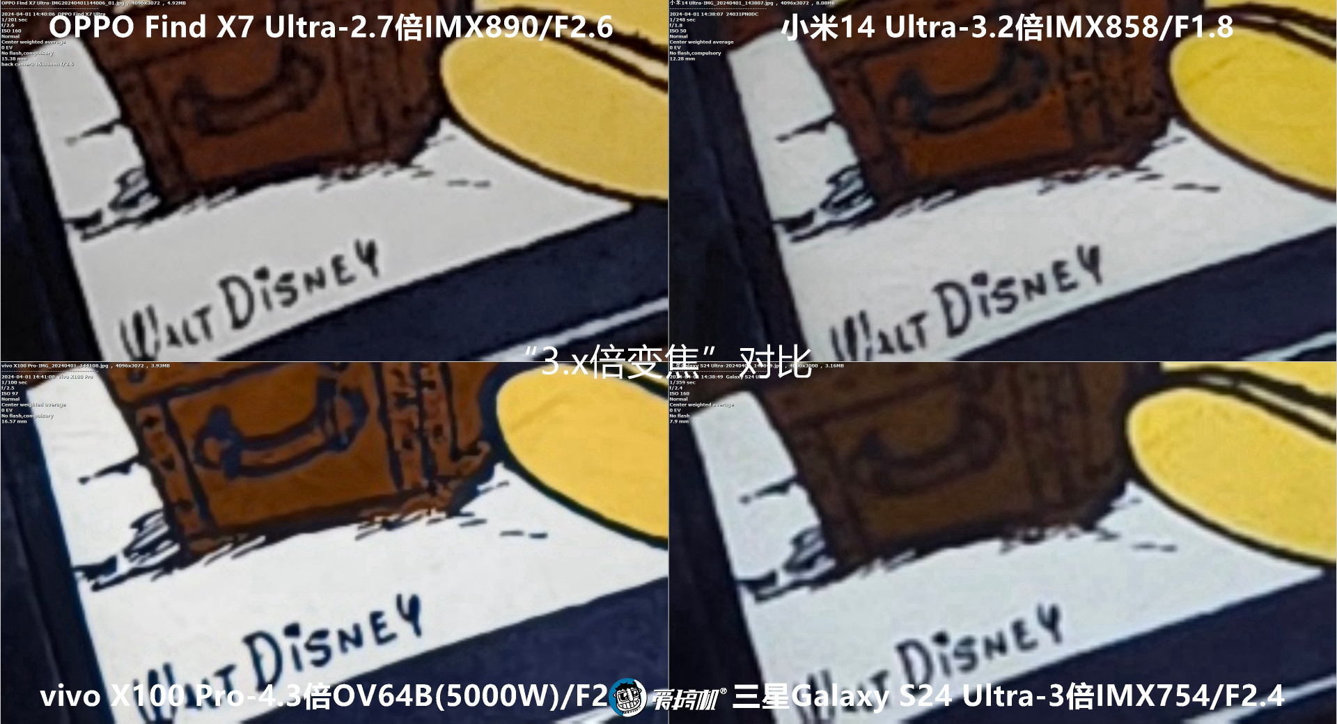 机皇对决,小米14 Ultra、Find X7 Ultra、三星S24 Ultra、vivo X100 Pro拍照对比