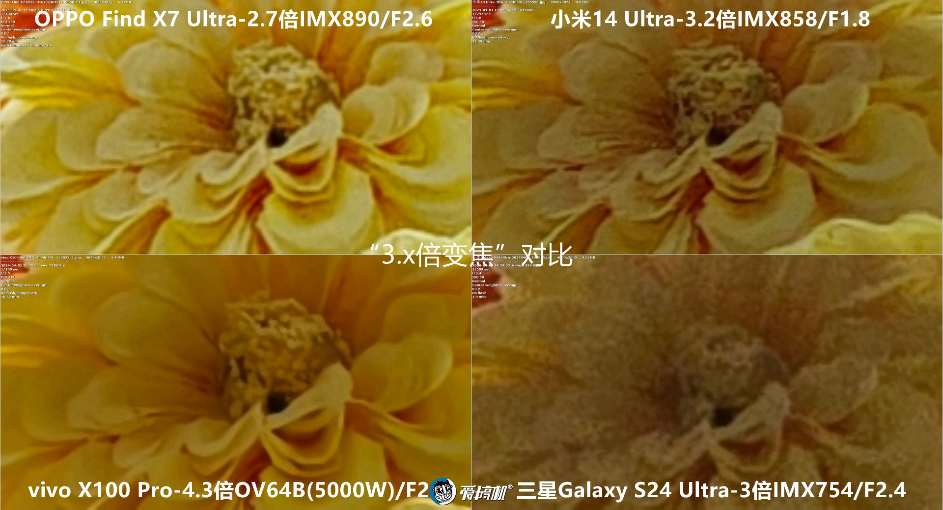 机皇对决,小米14 Ultra、Find X7 Ultra、三星S24 Ultra、vivo X100 Pro拍照对比