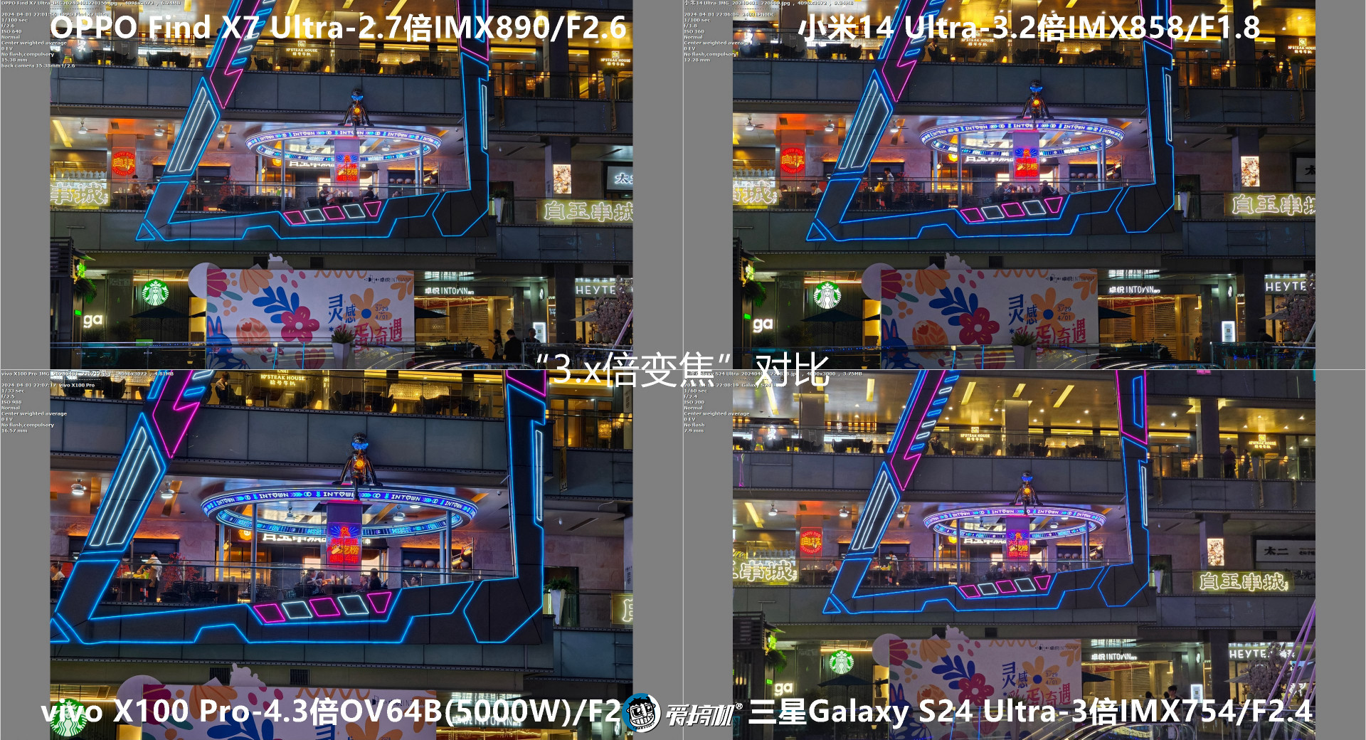机皇对决,小米14 Ultra、Find X7 Ultra、三星S24 Ultra、vivo X100 Pro拍照对比