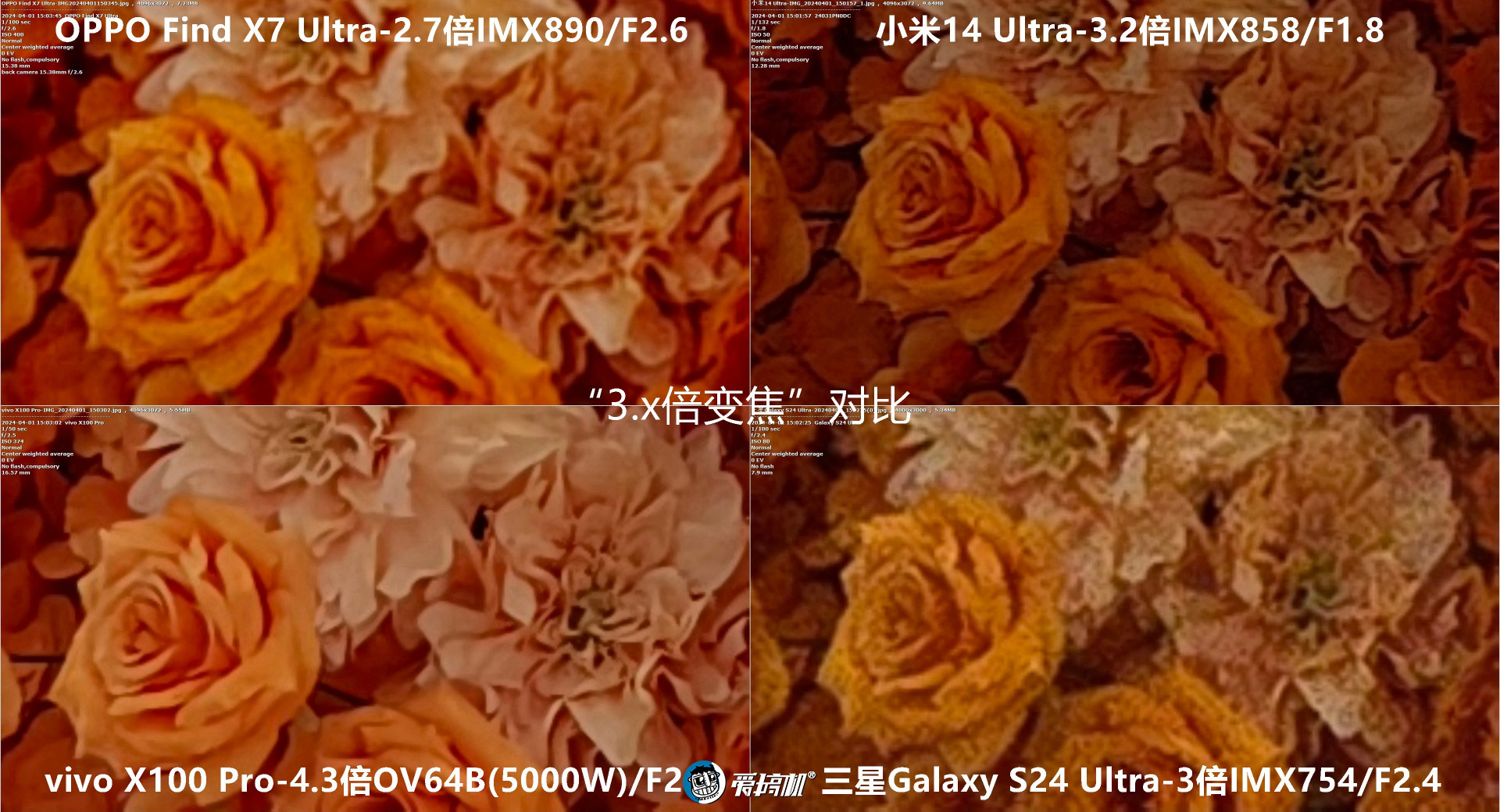 机皇对决,小米14 Ultra、Find X7 Ultra、三星S24 Ultra、vivo X100 Pro拍照对比