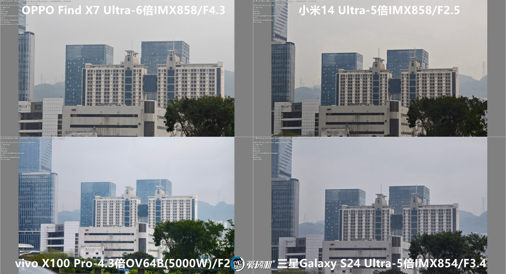 机皇对决,小米14 Ultra、Find X7 Ultra、三星S24 Ultra、vivo X100 Pro拍照对比