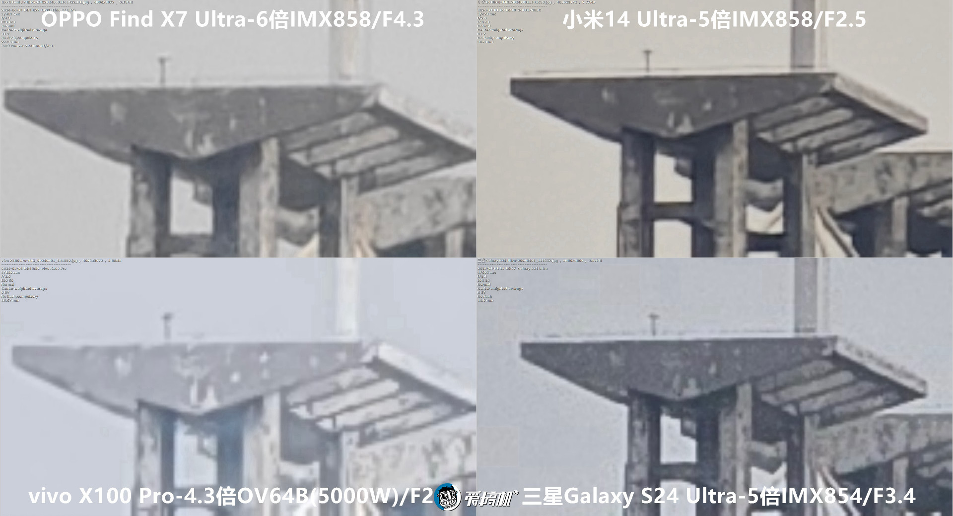 机皇对决,小米14 Ultra、Find X7 Ultra、三星S24 Ultra、vivo X100 Pro拍照对比