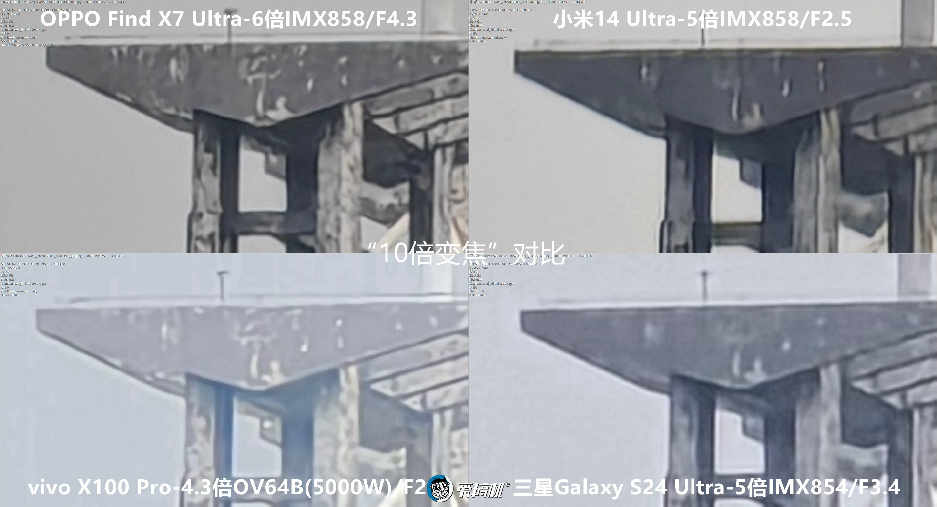 机皇对决,小米14 Ultra、Find X7 Ultra、三星S24 Ultra、vivo X100 Pro拍照对比