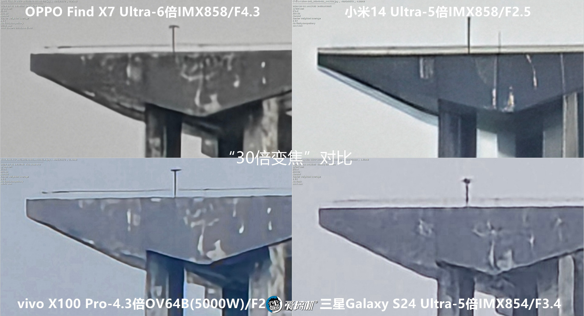 机皇对决,小米14 Ultra、Find X7 Ultra、三星S24 Ultra、vivo X100 Pro拍照对比