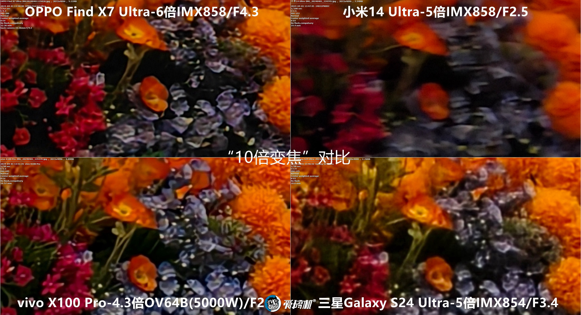 机皇对决,小米14 Ultra、Find X7 Ultra、三星S24 Ultra、vivo X100 Pro拍照对比